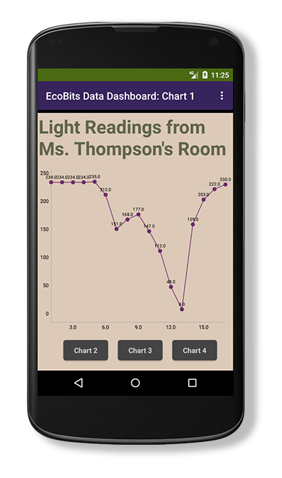 App Inventor can help you create apps to do surveys, collect sensor data, and analyze spreadsheet data.